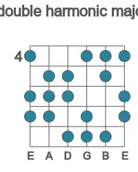 Guitar scale for D# double harmonic major in position 4